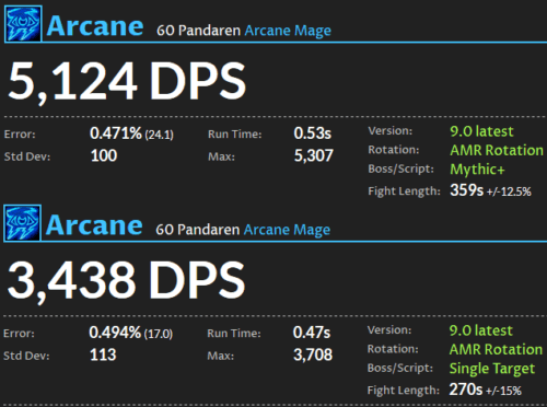 Mage Arcanes DPS Shadolands