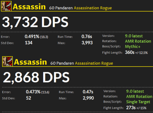 Asesinato Pícaro DPS Shadowlands