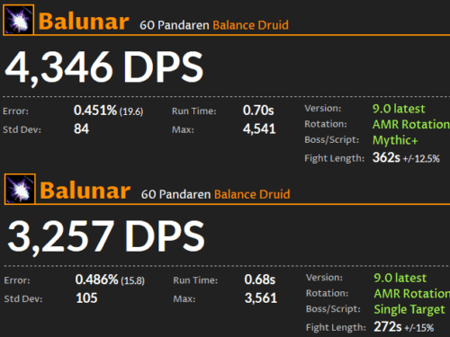 Balance Druida DPS Shadowlands ranking