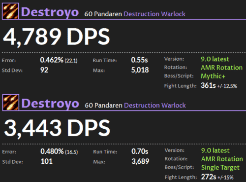 Stregone Distruzione DPS Shadowlands