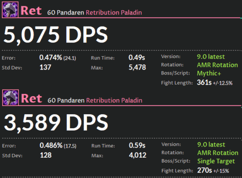 Paladino Castigo DPS Shadowlands