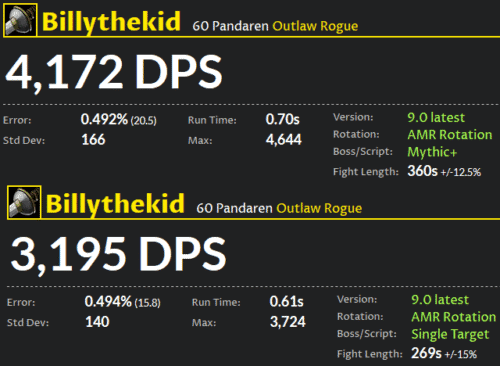 Voleur DPS Shadowlands