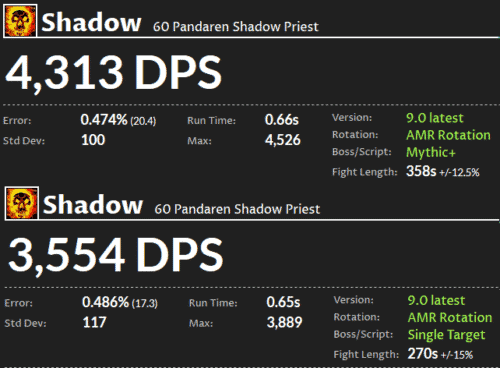 Prêtre Ombre DPS Shadowlands