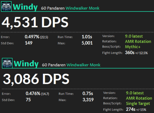 Monaco Impeto DPS Shadowlands