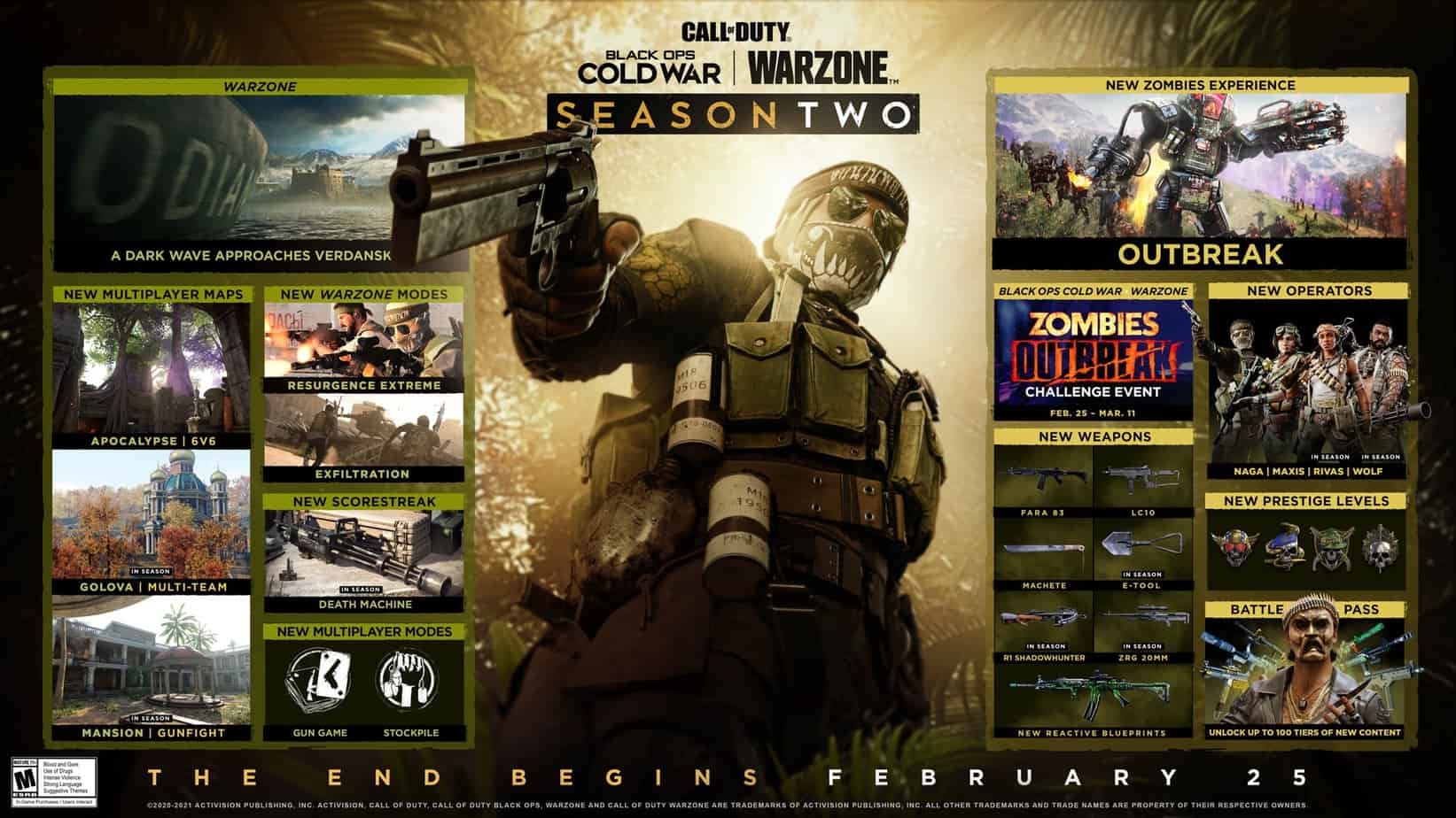 CoD Cold War Road Map Season 2