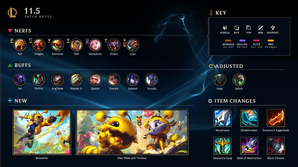 Teemo League of Legends Patch 11..5