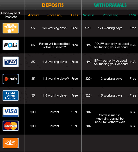 apostas desportivas legais