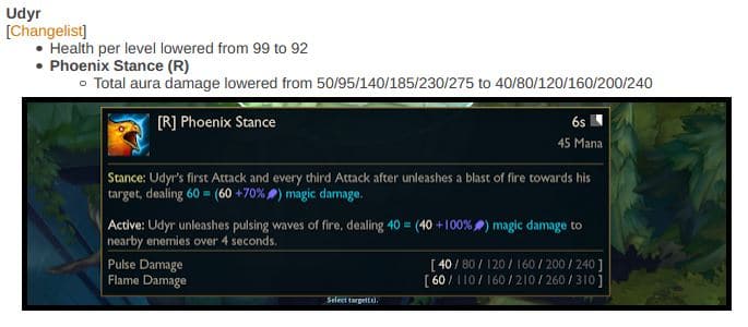 League of Legends Udyr Patch 11.5