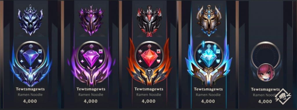 Ranked emblems in League of Legends will be made of Identity Crystals