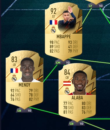 Se Mbappé se mudar para o Real Madrid, um triângulo completamente novo será criado aqui