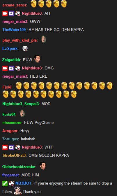 Streamer dictionary does Kappa mean? - Global News