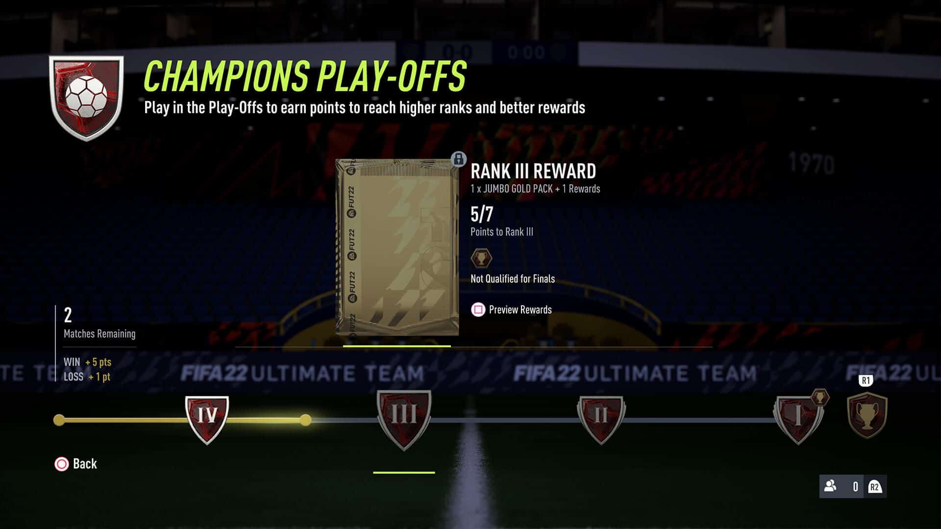 Un esempio delle ricompense nel sistema di classifica di FUT Champions Play-Offs. Fonte: EA Sports)