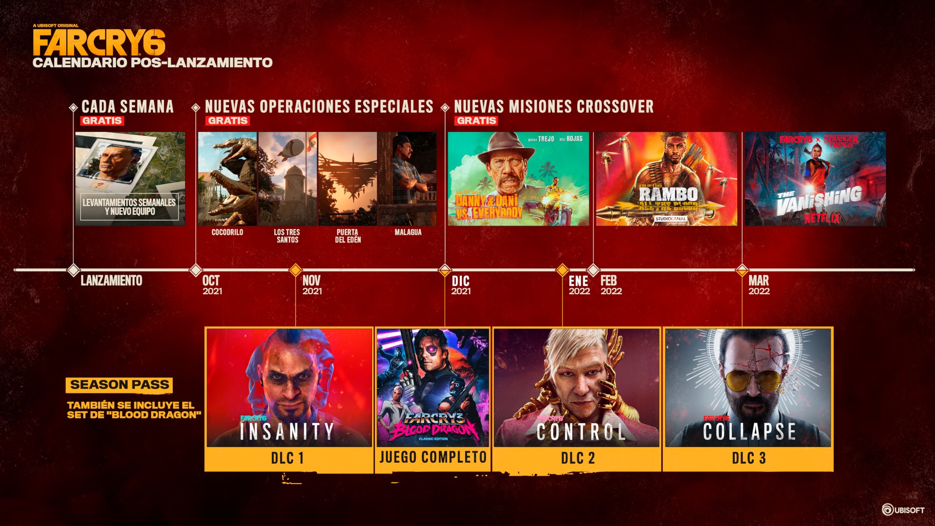 Nahoře vidíte bezplatný obsah, dole exkluzivní obsah Season Passu.