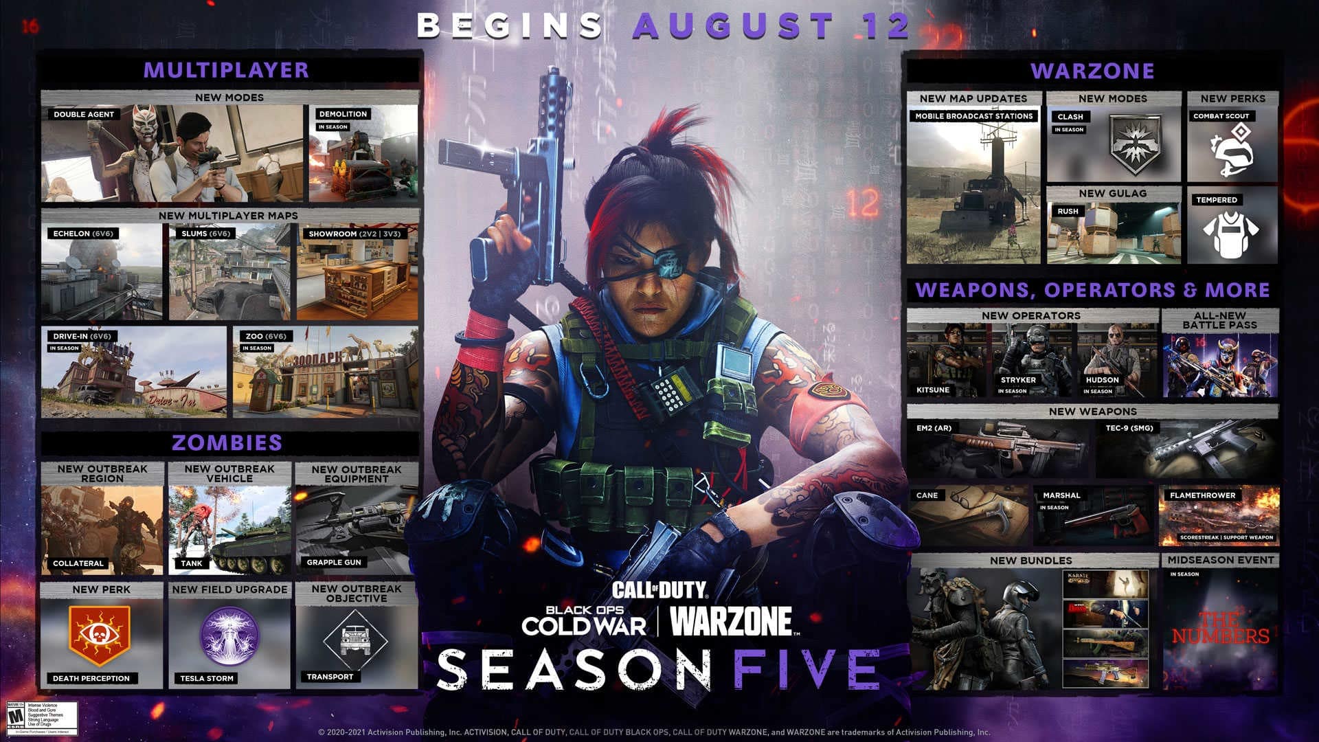 The roadmap to Season 5 is here
