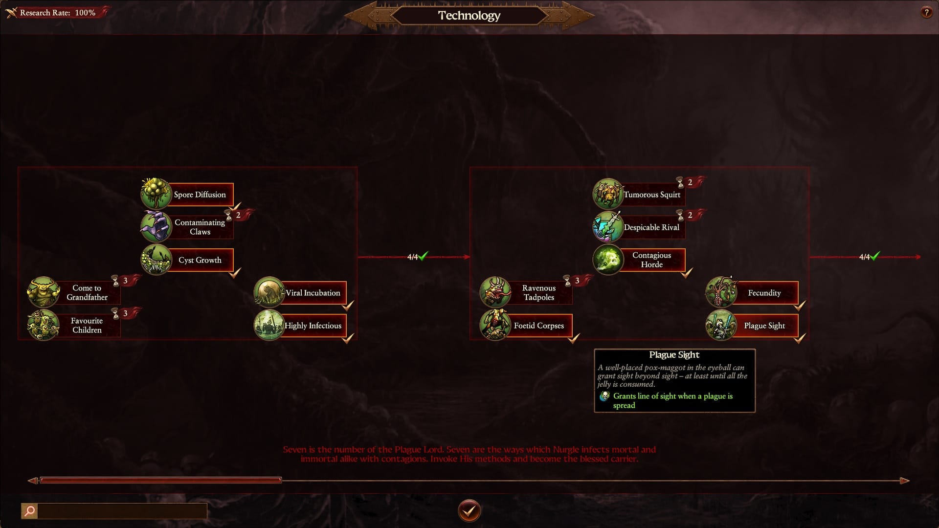 Novos sintomas das suas pragas são desbloqueados através da Techtree de Nurgle