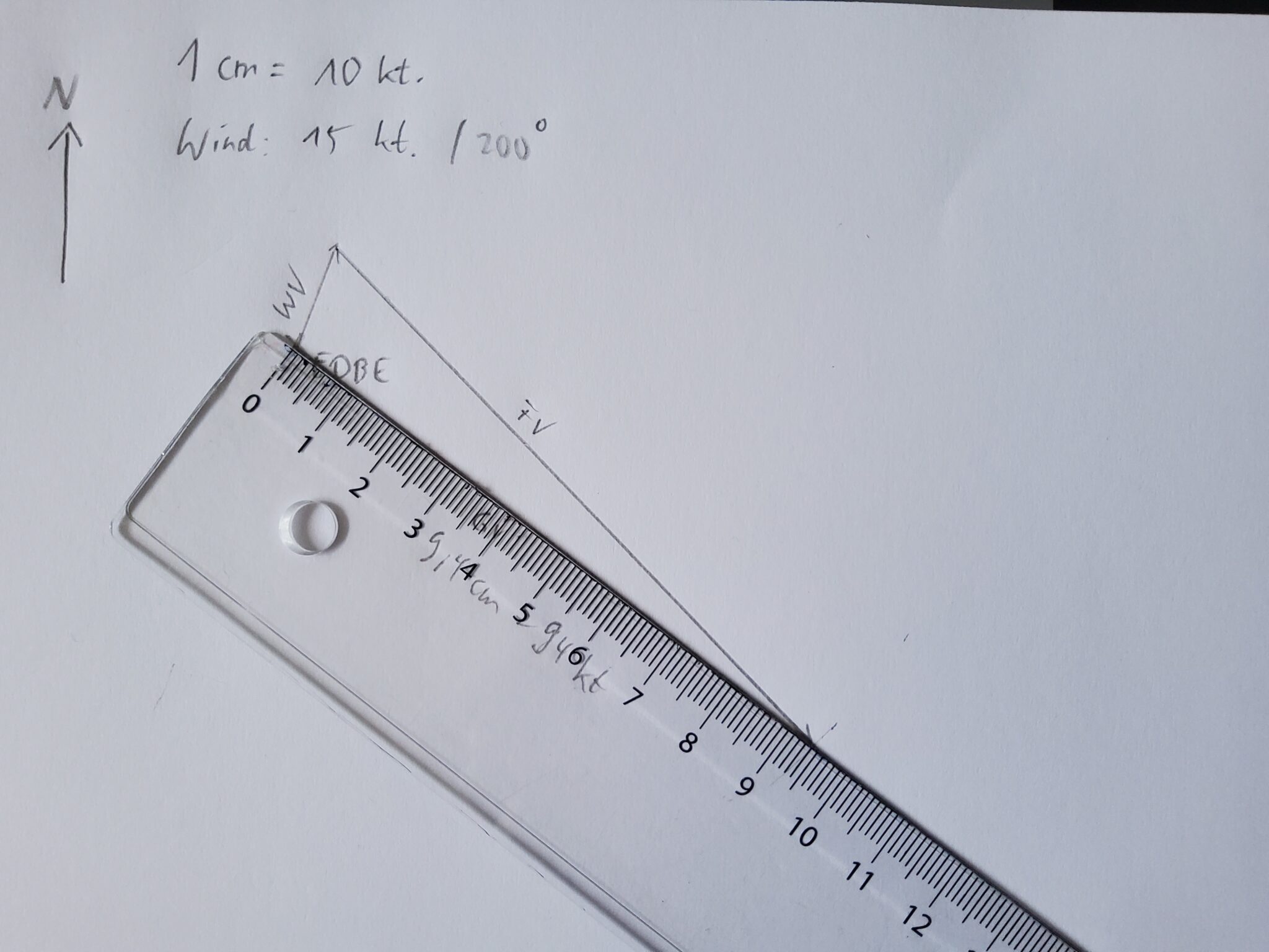 Based on the current weather report, the wind triangle helps to determine course and expected flight duration. On a PC, online planning tools such as skyvector.com are the obvious choice - but planning yourself with a pencil and compass is much more immersive.