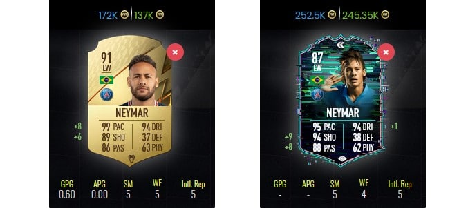 FIFA 22 Neymar Gold vs Flashback with Chemistry Style