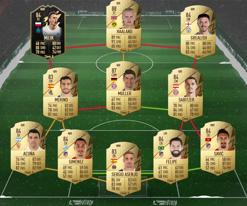 Неймар Flashback SBC Selecao Solution