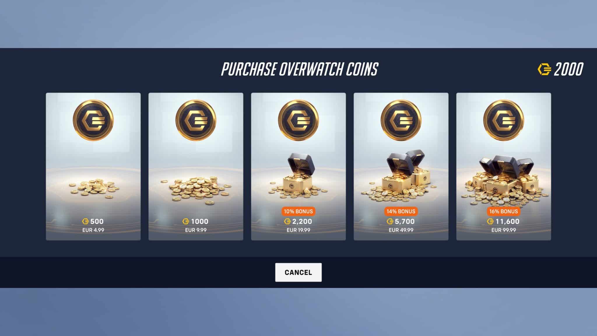 overwatch price