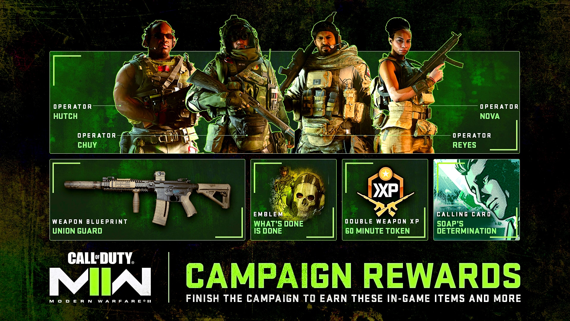 (Anda bisa mendapatkan total 18 hadiah dalam kampanye cerita Modern Warfare 2 untuk multipemain dan Warzone 2).