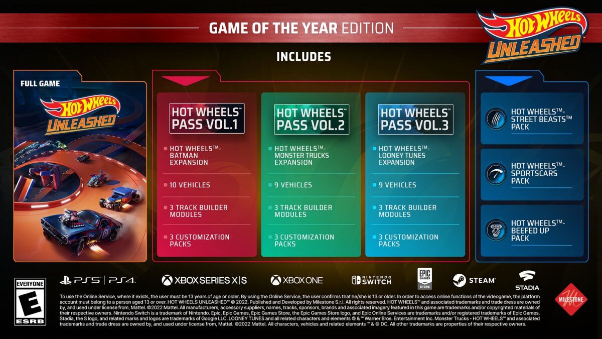 (Изданието Hot Wheels Unleashed Game of the Year Edition включва:)