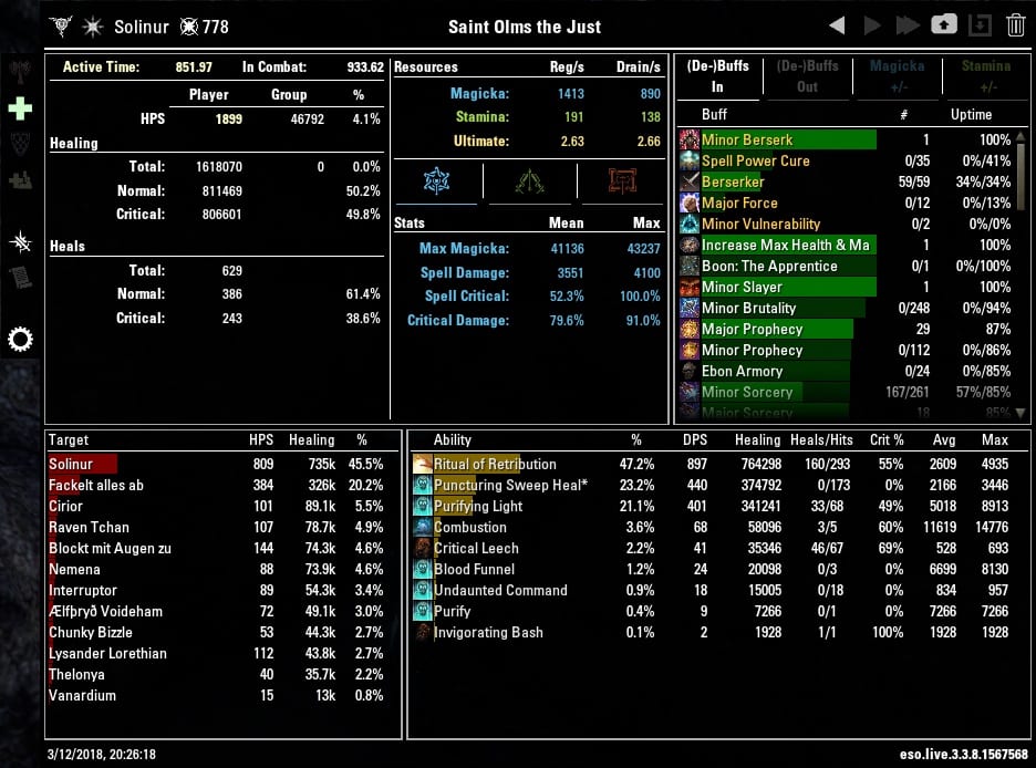 (MOD「CombatMetrics」は、与えたダメージと受けたダメージ、そして最も効率の良いスキルの概要を提供します)