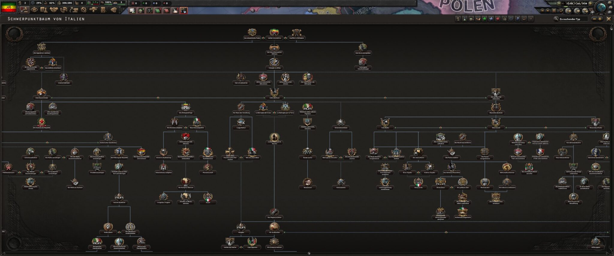 (Terwijl de oude nationale focusboom van Italië belachelijk klein was, is het bijna onmogelijk om zelfs maar een fractie van de nieuwe op een screenshot te krijgen. En dan is er zelfs nog een geheim gedeelte...)