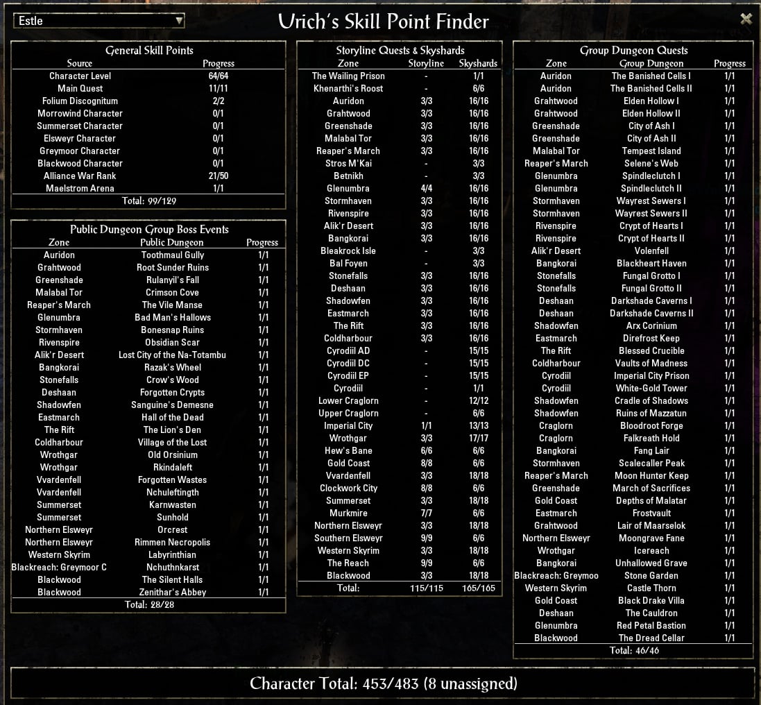 ( Urich''s Skill Point Finder gives you a handy overview of where you can still pick up skill points for your characters.)