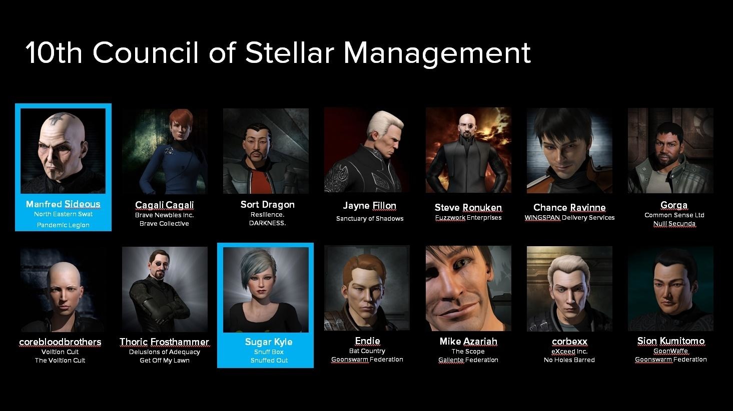 (The Players'' Council CSM is made up of influential male and female players who are democratically elected. In 2021, the 16th CSM Council began its work.)