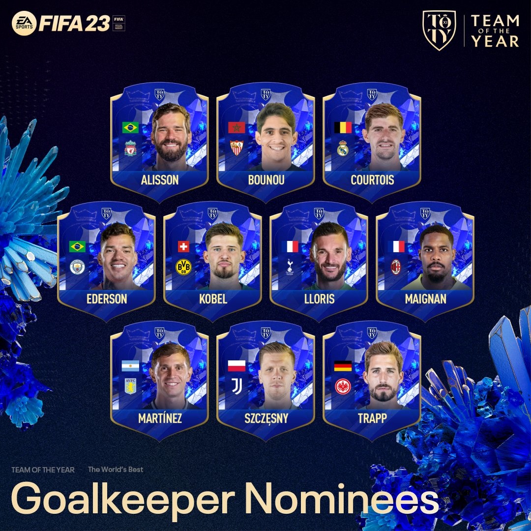 (Tous les gardiens de but nommés du TOTY FIFA 23.)