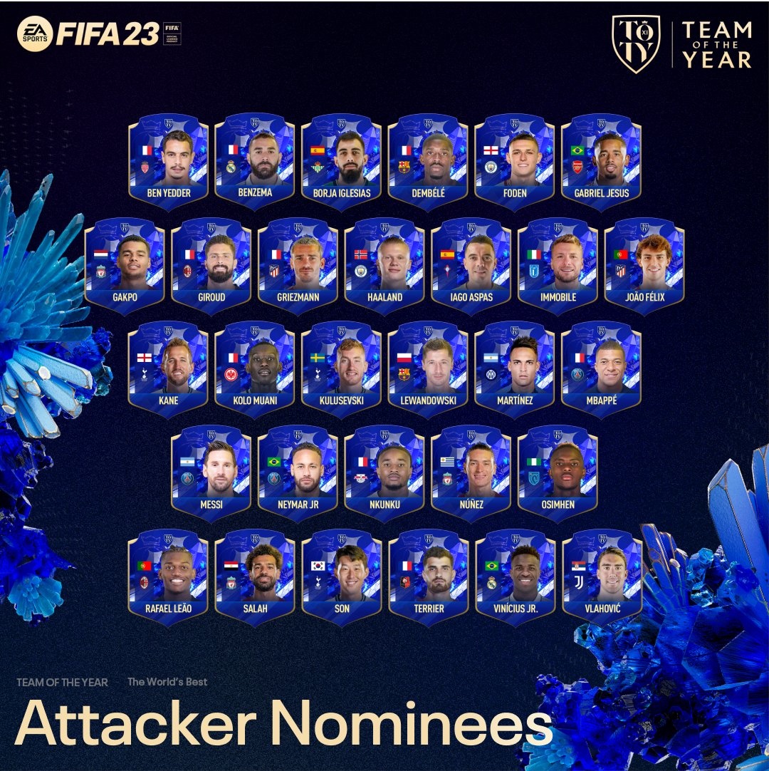 (Alle genomineerde spitsen van de FIFA 23 TOTY.)