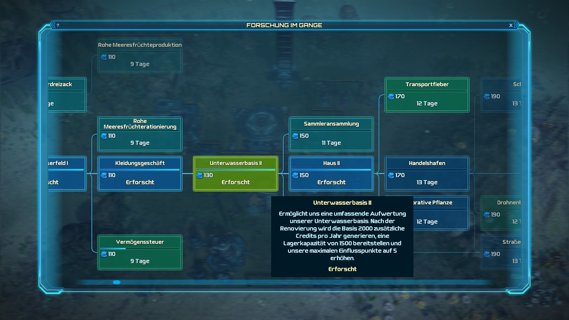 (A árvore de pesquisa é visualmente extremamente enfadonha. Mas: Definitivamente nunca viu tantos tons de verde e azul!)