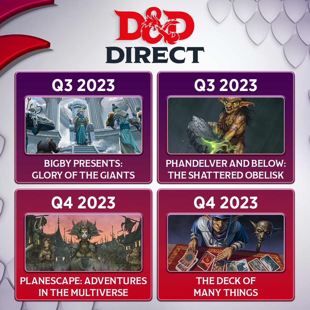 (Quest''anno non manca il materiale di lettura per i fan di Dungeons&Dragons).