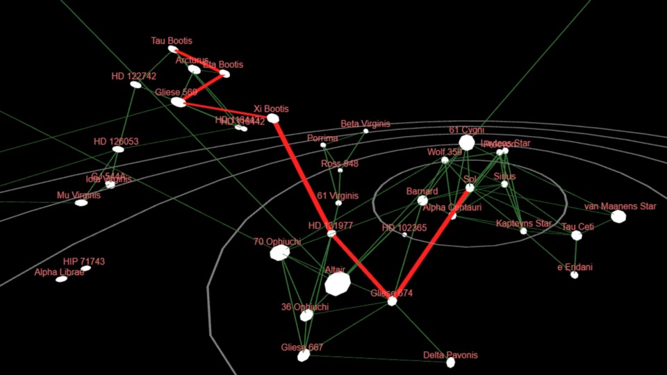 (A hyperspace route from our solar system Sol (right) to the star system Tau Boötis, 51 light years away.)