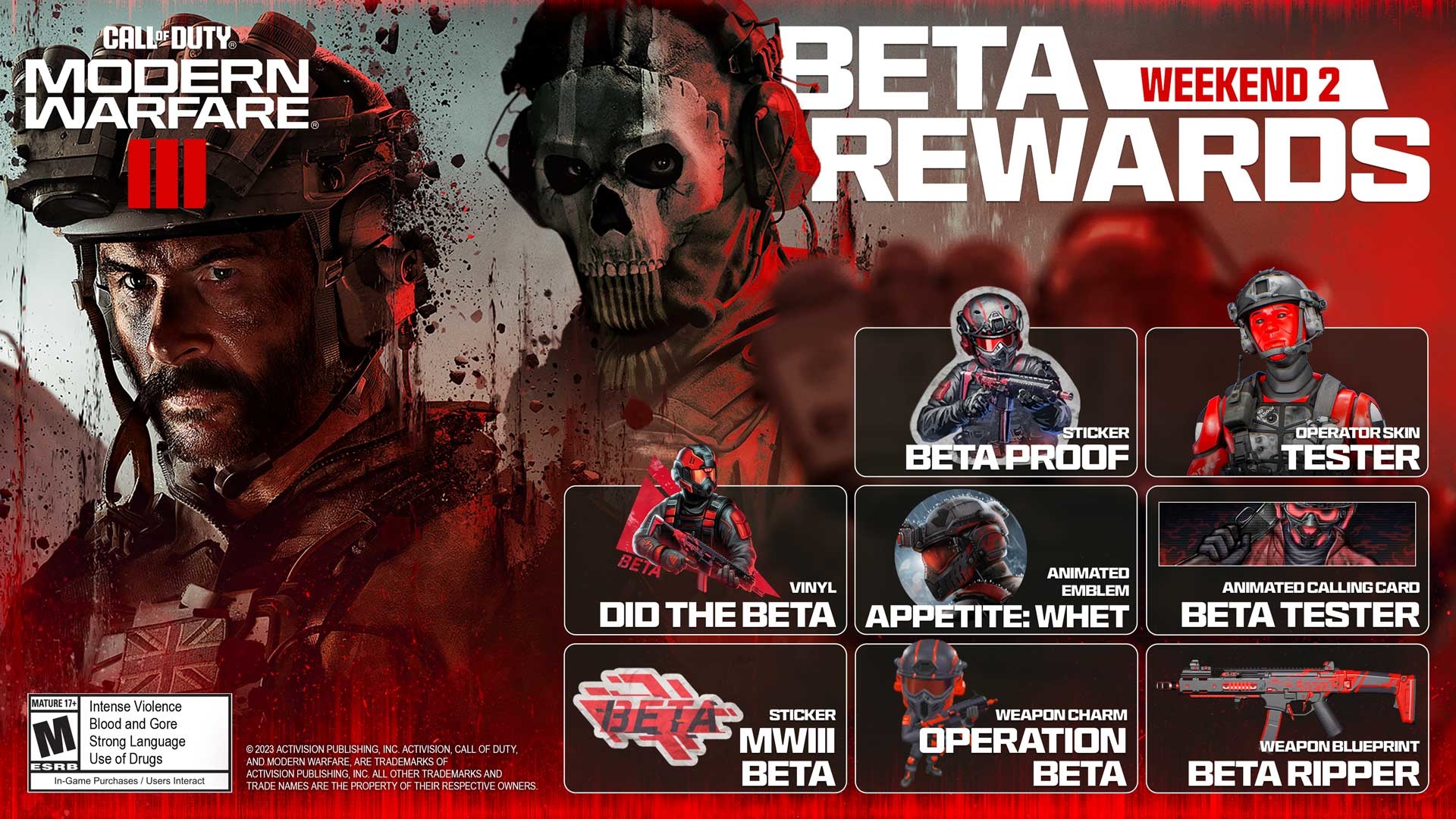 (Already in the beta you can try all skins only if you pre-ordered)