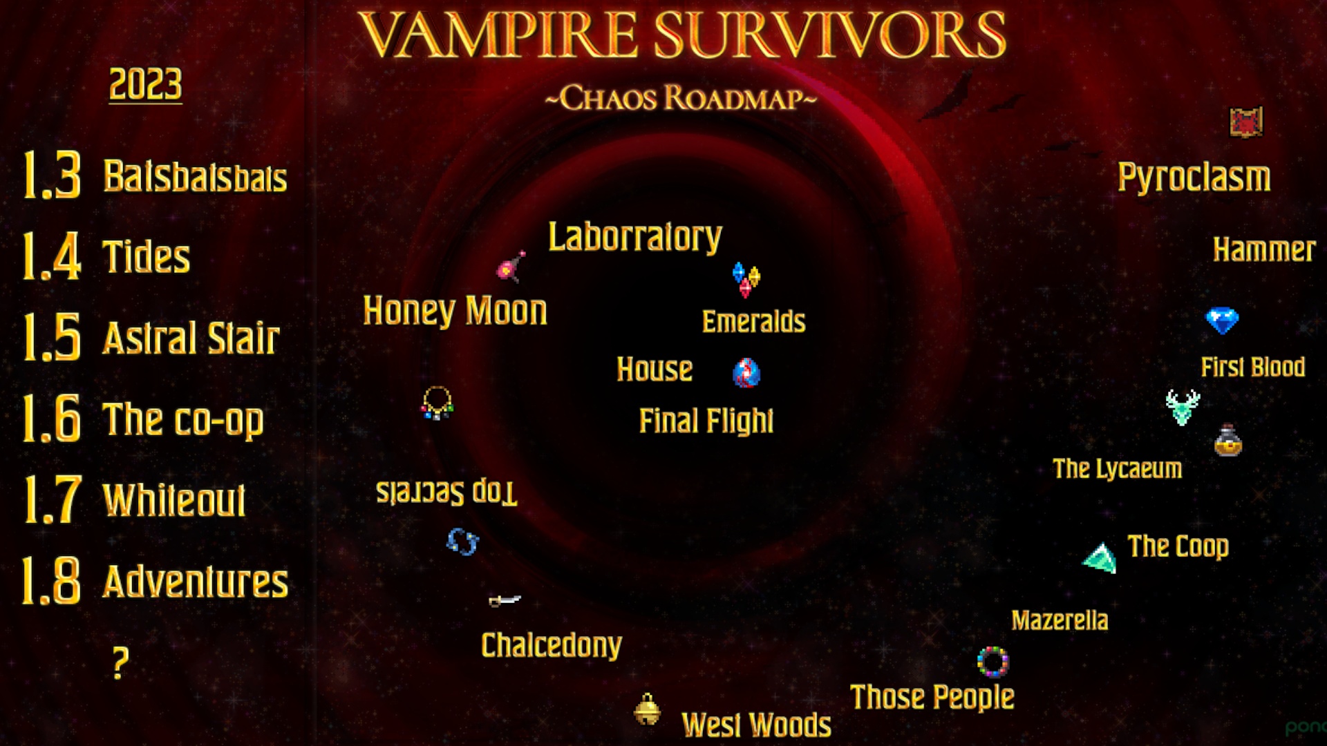 (The chaotic 2024 roadmap vortex for Vampire Survivors.)