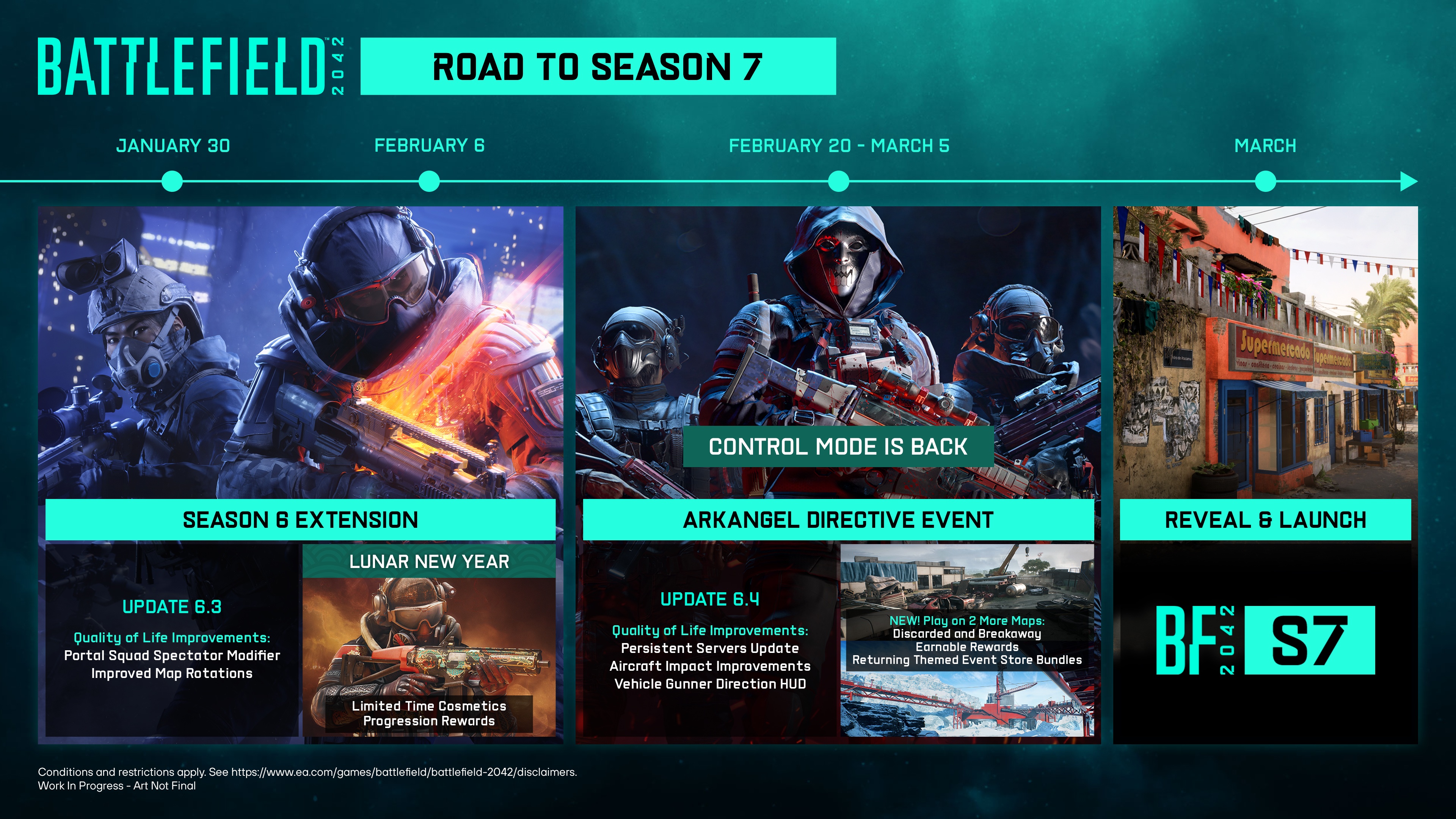 Battlefield 2042 is far from over Season 7 brings several new maps