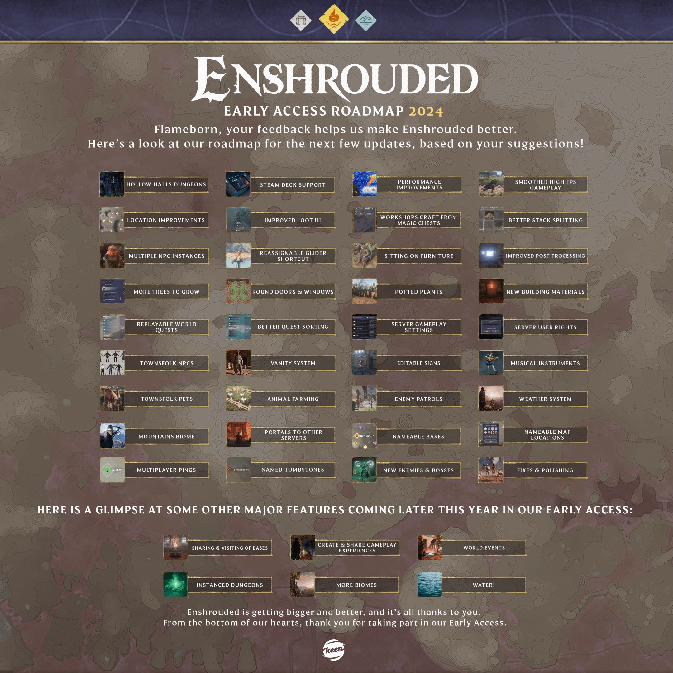(Нововведения, анонсированные для Enshrouded, включают в себя более мелкие функции, но также и много нового контента.)