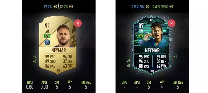 FIFA 22 Neymar Gold vs Flashback con stile chimico