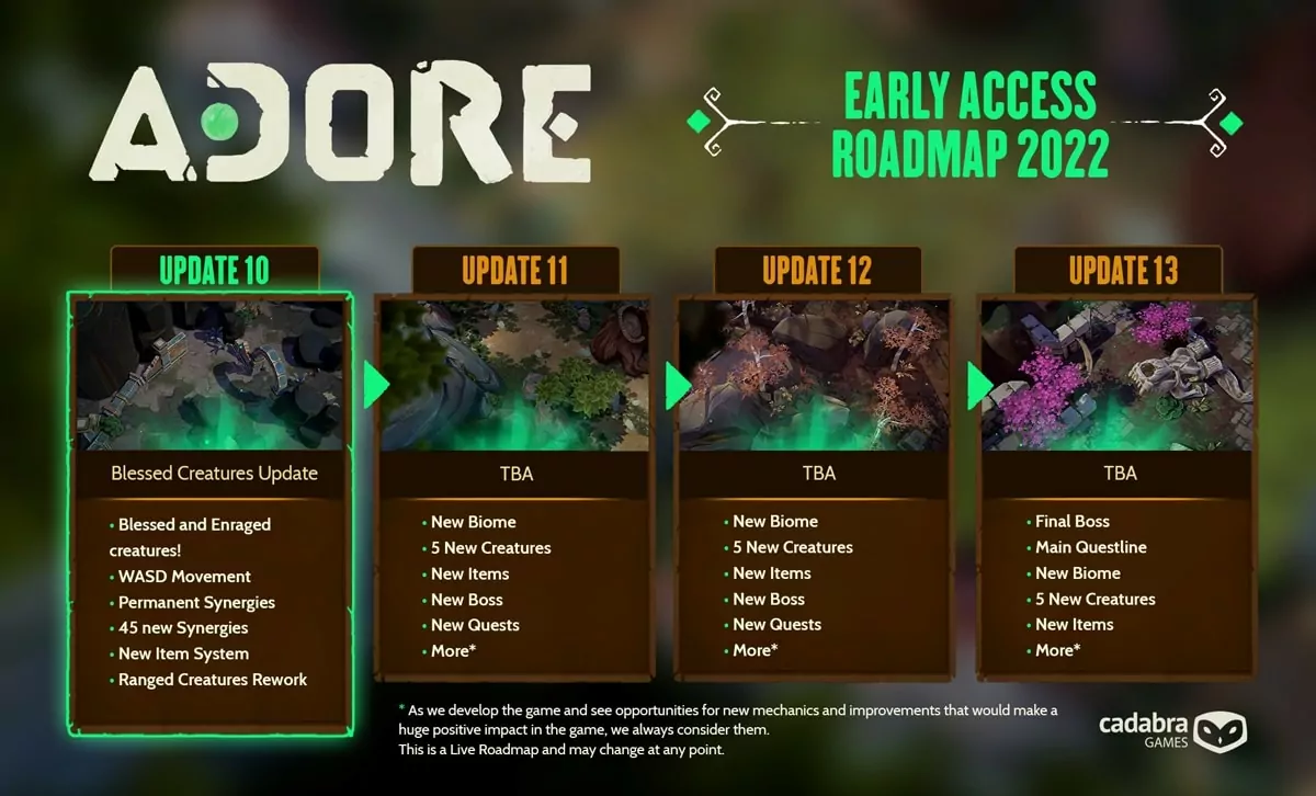 До выхода игры из Early Access еще предстоит как минимум три обновления.