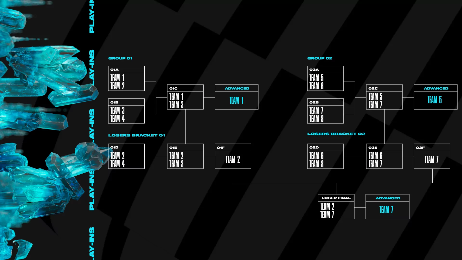 (MSI 2023 Play In Stage (Source: Riot Games))