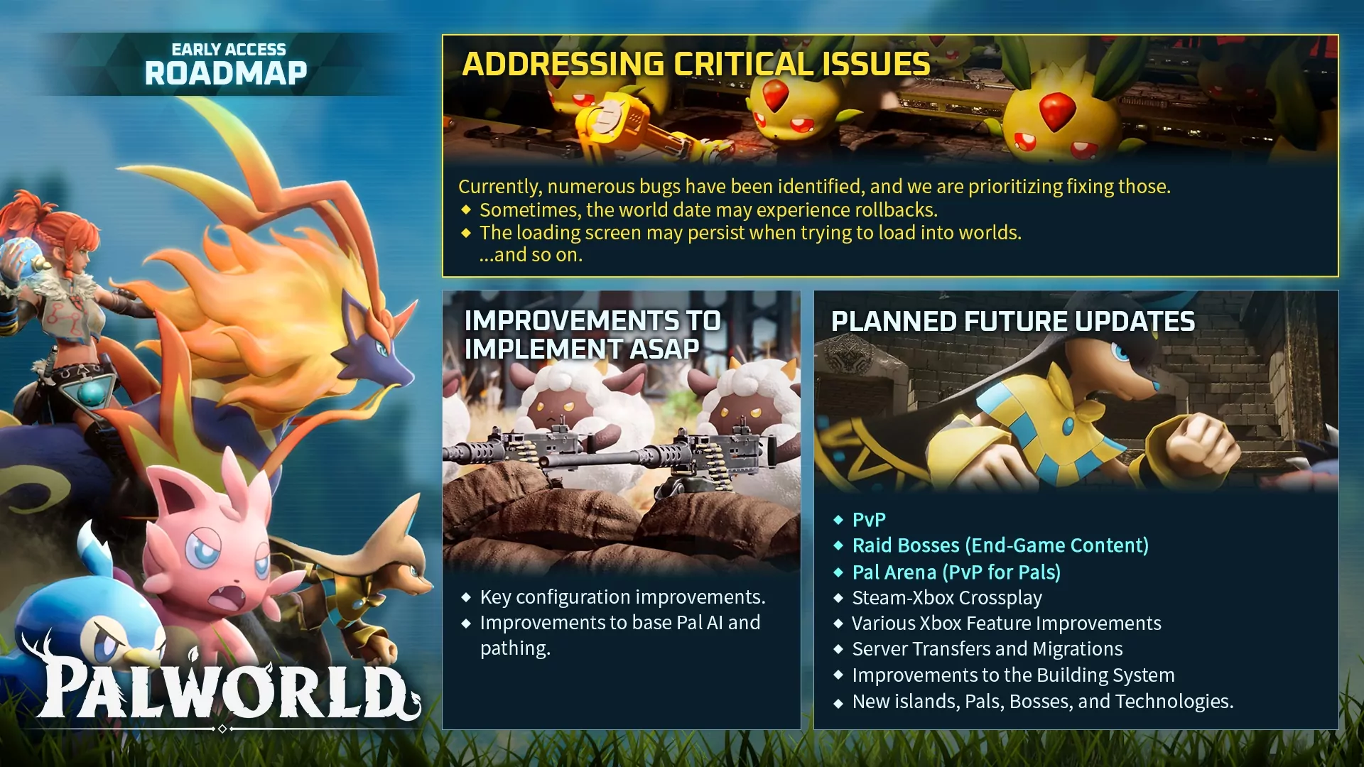 (Palworld ya ha publicado su primera hoja de ruta para Early Access. Sin embargo, aún no se han anunciado las fechas exactas de lanzamiento de las actualizaciones)